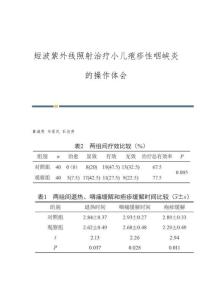 短波紫外线照射治疗小儿疱疹性咽峡炎的操作体会