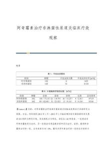 阿奇霉素治疗非淋菌性尿道炎临床疗效观察