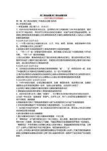 高二政治试题,高二政治试题文库