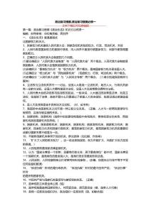 政治复习提纲,政治复习提纲必修一