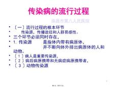 乙肝为什么会传染-南昌乙肝医院辩析