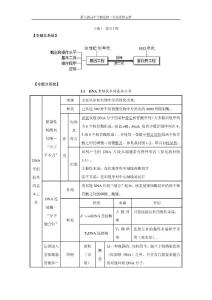 新人教高中生物选修三知识系统表解