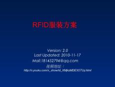 物联网应用 RFID_服装解决方案