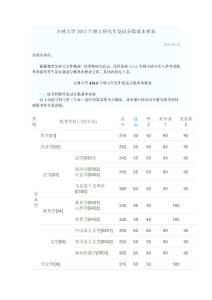 吉林大學(xué)2012年復(fù)試分?jǐn)?shù)線