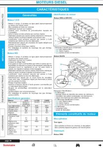 標誌206發動機技術手冊(2)