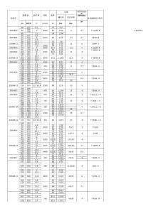 混流泵技术参数