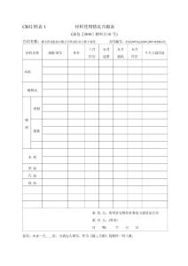 CB32附表1材料使用情況月報表