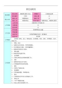 仓储部物管课仓管员、班长职位说明书