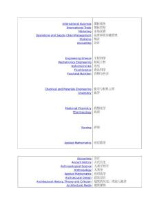 新西兰奥克兰大学课程一览表