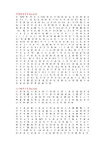 日語1064單個使用的訓讀漢字(常用漢字表+一級單詞抽出來的)