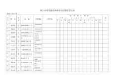 霍口中学发烧发热学生情况跟踪登记表