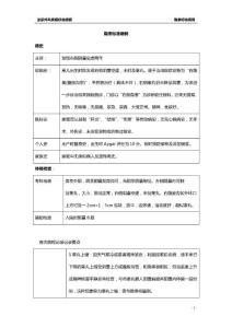 隐睾标准病例模板