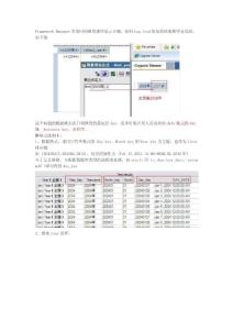 cognos 解決關(guān)于FM時(shí)間維度排序錯(cuò)亂的問(wèn)題