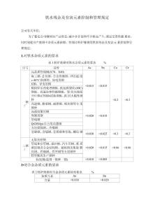 微量元素考核