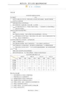 中级会计师经济法公司法律制度