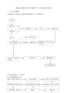 國際先進商用空調生產工藝技術介紹