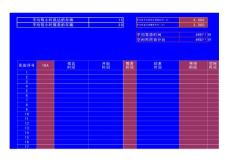 服务排队模拟