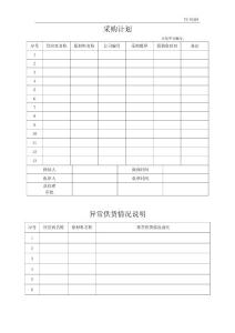 原材料采購計劃單