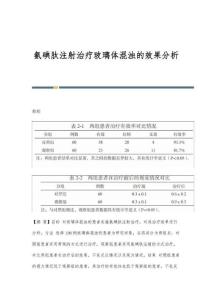 氨碘肽注射治疗玻璃体混浊的效果分析
