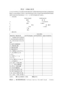 眩晕量表