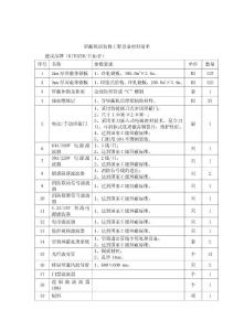 屏蔽机房装修工程设备材料清单