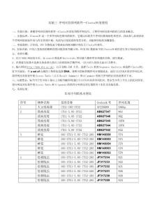 序列對(duì)位排列軟件—CLUSTALW的使用