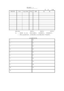 員工離職移交清冊