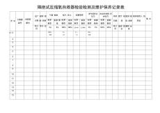 正壓氧呼吸器及自救器檢驗檢測及維護保養(yǎng)記錄