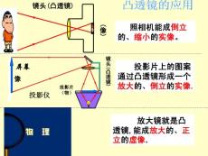 探究凸透镜成像的规律-初中物理课件