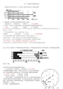 人口、地域文化與城市練習