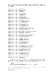 全面會計實務--調賬--總結導航