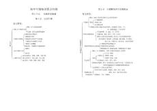 [中考生物]初中生物知识要点归纳