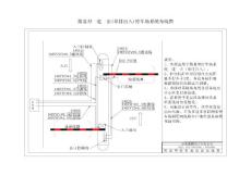 简易型一进一出(单排出入)停车场系统布线图