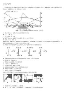 2012高考地理选择题练习(精选2012最新模拟题)[1]1