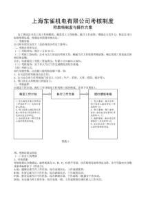 【企业】机电公司绩效考核制度范本