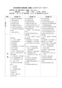 偏瘫临床路径