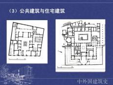 中外建筑史-古罗马建筑5