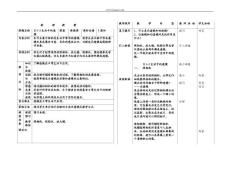 物理同步练习题考试题试卷教案八年级物理生活中的透镜5