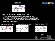 性功能障碍改善药课件
