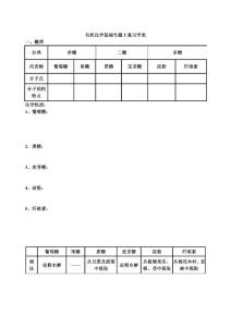 有機(jī)化學(xué)基礎(chǔ)專題5復(fù)習(xí)學(xué)案