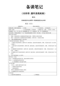 心脏瓣膜病教案