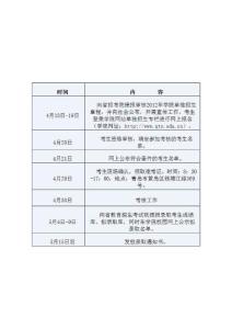2012年青島職業(yè)技術學院單招信息