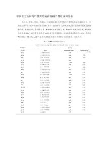 中国北方地区马铃薯黑痣病菌的融合群组成和分布
