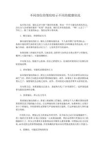 不同部位的皺紋暗示不同的健康狀況