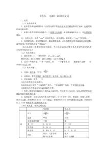 《電壓　電阻》知識點復習