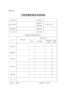 工程質(zhì)量終身責(zé)任信息表