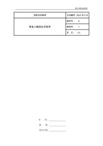 資金入股協(xié)議書范本