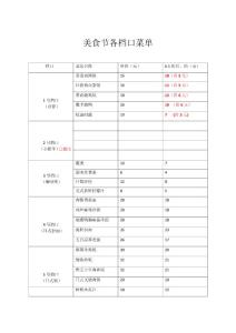 美食节菜单最终版