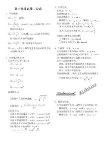 高中物理公式表  好