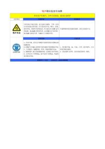 职业危害告知牌(标准版)